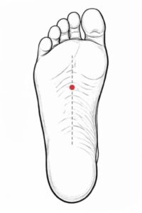 Sole‑view line drawing showing the Yonquan Bubbling Spring red‑dot acupoint at the center of the foot’s arch.
